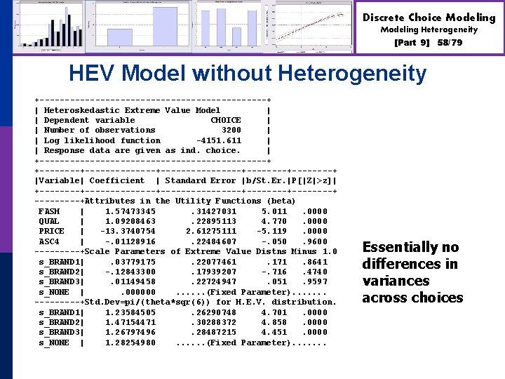 Discrete Choice Modeling Heterogeneity [Part 9] 58/79 HEV Model without Heterogeneity +-----------------------+ | Heteroskedastic