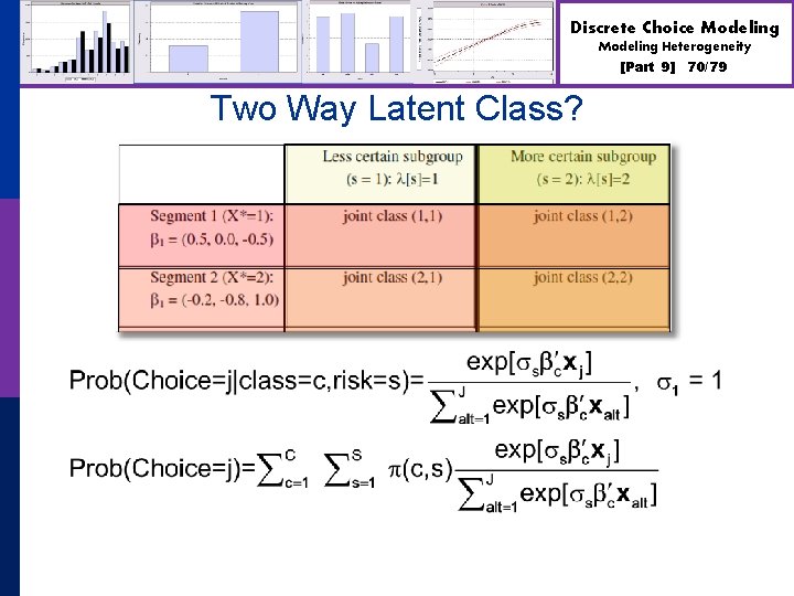 Discrete Choice Modeling Heterogeneity [Part 9] Two Way Latent Class? 70/79 