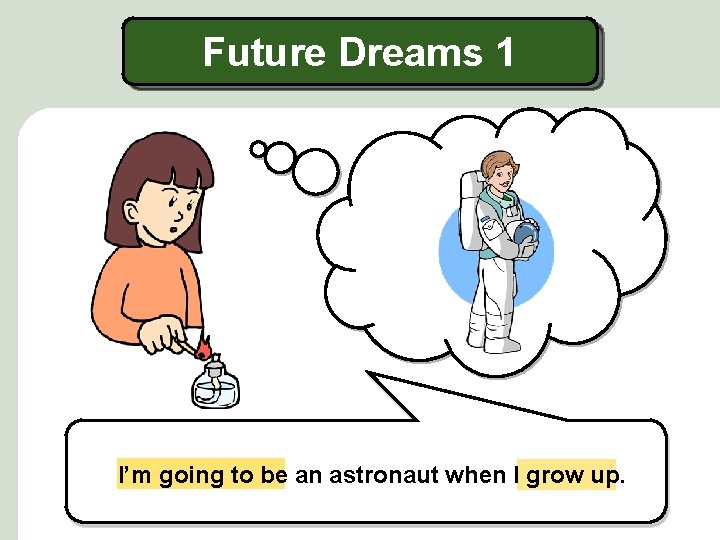 Future Dreams 1 I’m going to be an astronaut when I grow up. 