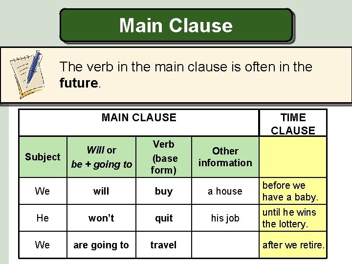 Main Clause The verb in the main clause is often in the future. MAIN