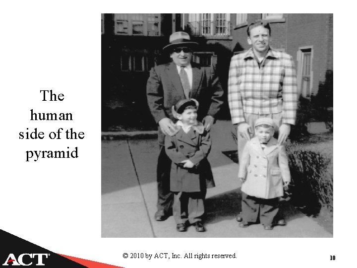 The human side of the pyramid © 2010 by ACT, Inc. All rights reserved.