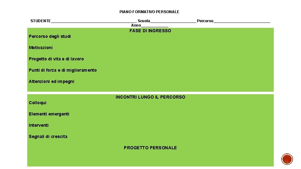 PIANO FORMATIVO PERSONALE STUDENTE_____________________ Scuola___________ Percorso______________ Anno_______ FASE DI INGRESSO Percorso degli studi Motivazioni