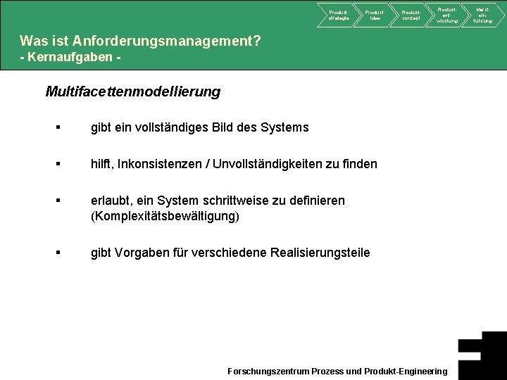 Produktstrategie Produktidee Produktkonzept Produktentwicklung Was ist Anforderungsmanagement? - Kernaufgaben - Multifacettenmodellierung § gibt ein