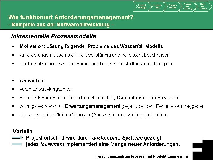 Produktstrategie Produktidee Produktkonzept Produktentwicklung Markteinführung Wie funktioniert Anforderungsmanagement? - Beispiele aus der Softwareentwicklung –