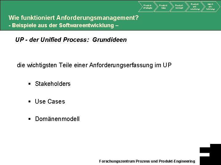 Produktstrategie Produktidee Produktkonzept Produktentwicklung Wie funktioniert Anforderungsmanagement? - Beispiele aus der Softwareentwicklung – UP