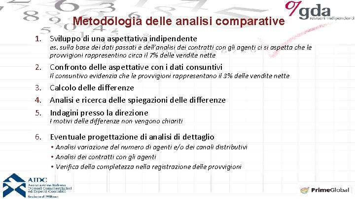 Metodologia delle analisi comparative 1. Sviluppo di una aspettativa indipendente es. sulla base dei