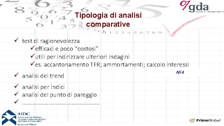 Tipologia di analisi comparative ü test di ragionevolezza üefficaci e poco “costosi” üutili per