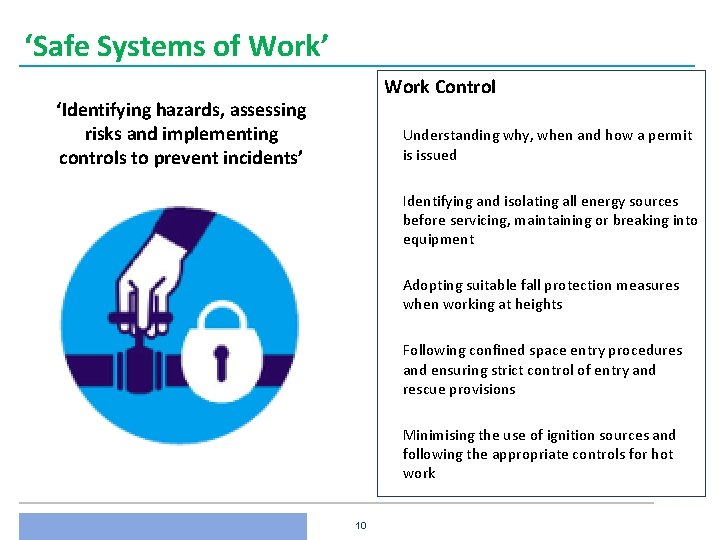 ‘Safe Systems of Work’ Work Control ‘Identifying hazards, assessing risks and implementing controls to