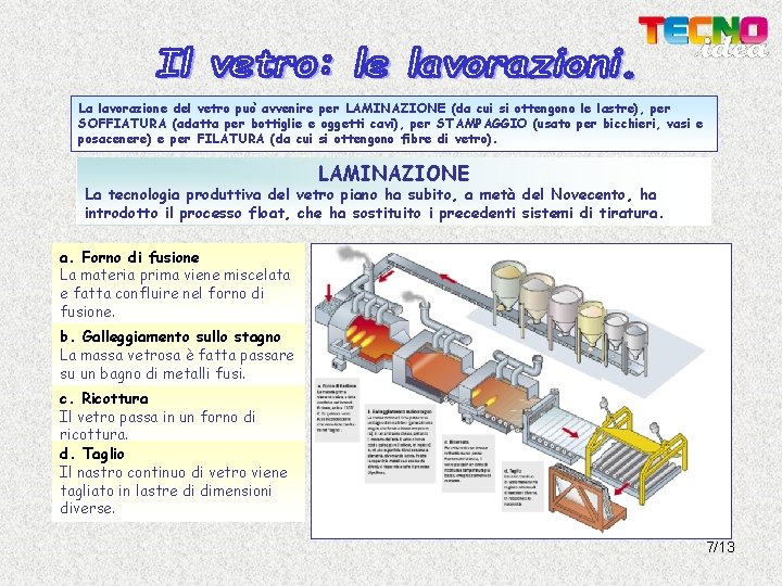 La lavorazione del vetro può avvenire per LAMINAZIONE (da cui si ottengono le lastre), La lavorazione del vetro può avvenire per LAMINAZIONE (da cui si ottengono le lastre),