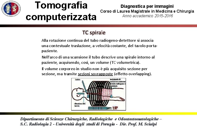 Tomografia computerizzata Diagnostica per immagini Corso di Laurea Magistrale in Medicina e Chirurgia Anno