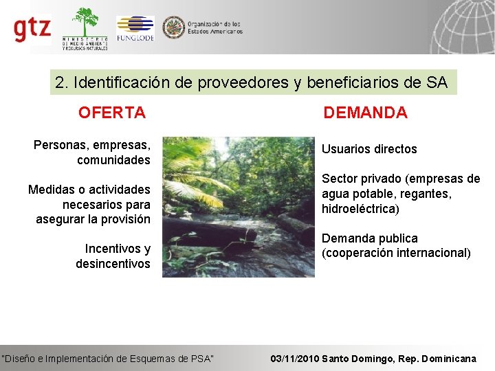 2. Identificación de proveedores y beneficiarios de SA OFERTA Personas, empresas, comunidades Medidas o