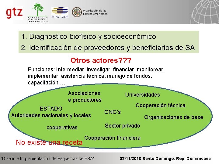 1. Diagnostico biofísico y socioeconómico 2. Identificación de proveedores y beneficiarios de SA Otros
