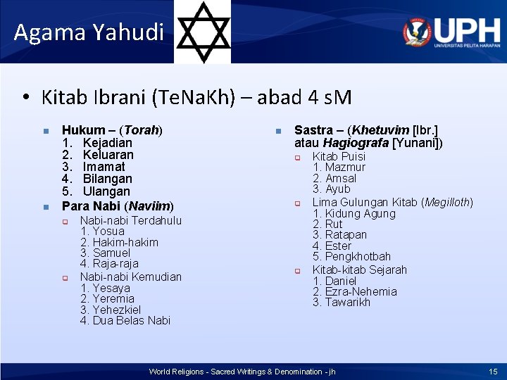 Agama Yahudi • Kitab Ibrani (Te. Na. Kh) – abad 4 s. M n Agama Yahudi • Kitab Ibrani (Te. Na. Kh) – abad 4 s. M n