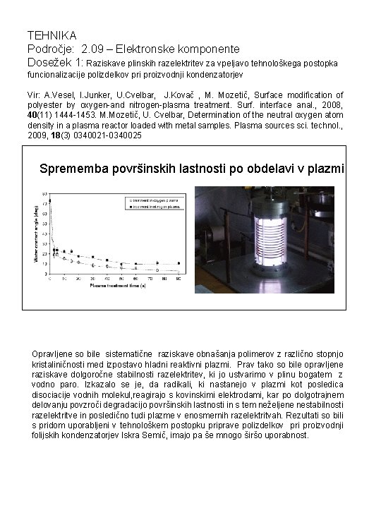 TEHNIKA Področje: 2. 09 – Elektronske komponente Dosežek 1: Raziskave plinskih razelektritev za vpeljavo TEHNIKA Področje: 2. 09 – Elektronske komponente Dosežek 1: Raziskave plinskih razelektritev za vpeljavo