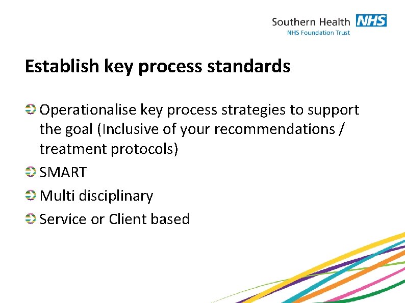 Establish key process standards Operationalise key process strategies to support the goal (Inclusive of