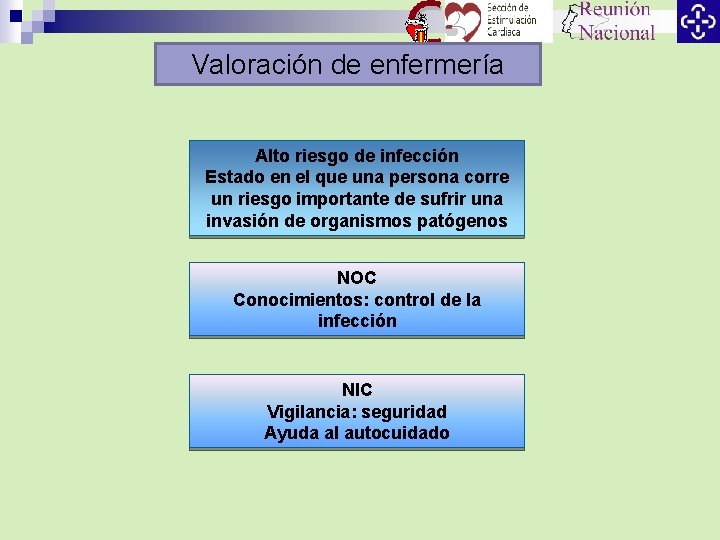 Valoración de enfermería Alto riesgo de infección Estado en el que una persona corre