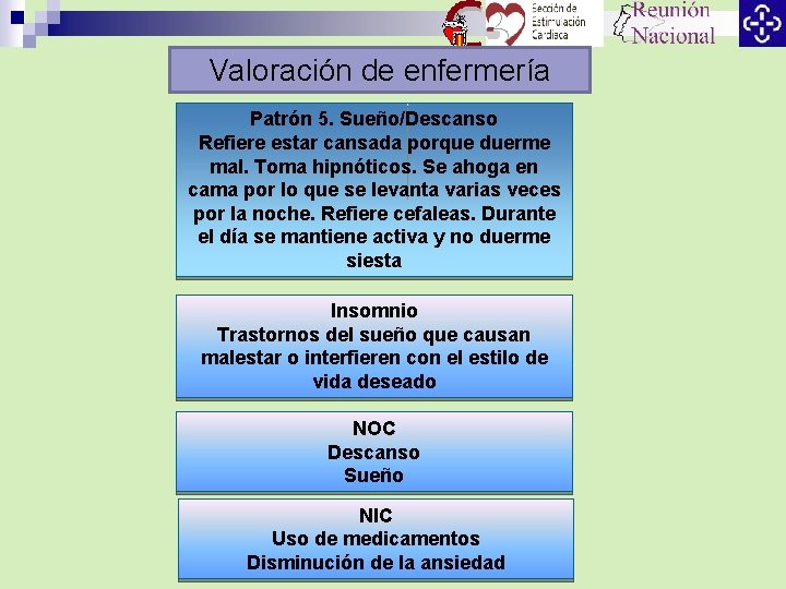 Valoración de enfermería Patrón 5. Sueño/Descanso Refiere estar cansada porque duerme mal. Toma hipnóticos.