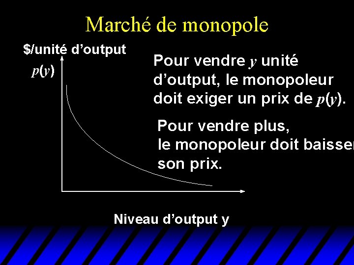 Marché de monopole $/unité d’output p(y) Pour vendre y unité d’output, le monopoleur doit