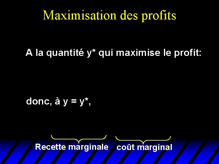 Maximisation des profits A la quantité y* qui maximise le profit: donc, à y