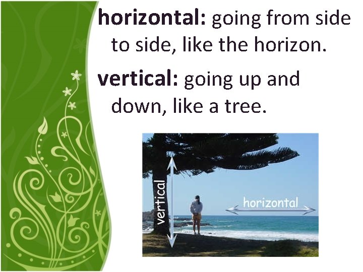 horizontal: going from side to side, like the horizon. vertical: going up and down,