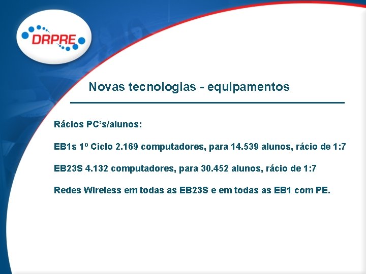 Novas tecnologias - equipamentos Rácios PC’s/alunos: EB 1 s 1º Ciclo 2. 169 computadores,