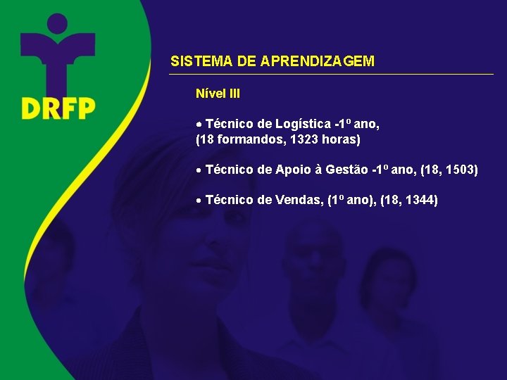 SISTEMA DE APRENDIZAGEM Nível III Técnico de Logística -1º ano, (18 formandos, 1323 horas)