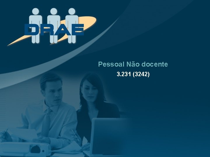 Pessoal Não docente 3. 231 (3242) 
