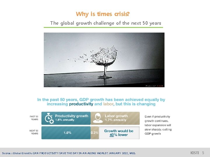 왜 위기의 시대인가? Why is times crisis? The global growth challenge of the next