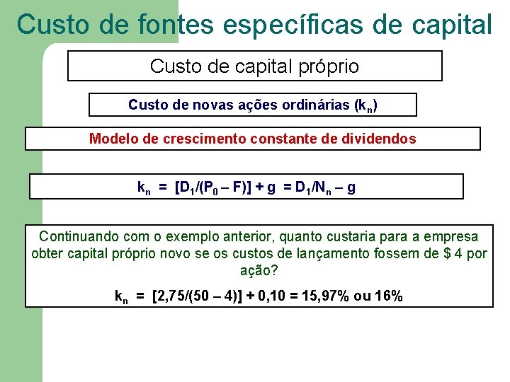 Custo de fontes específicas de capital Custo de capital próprio Custo de novas ações