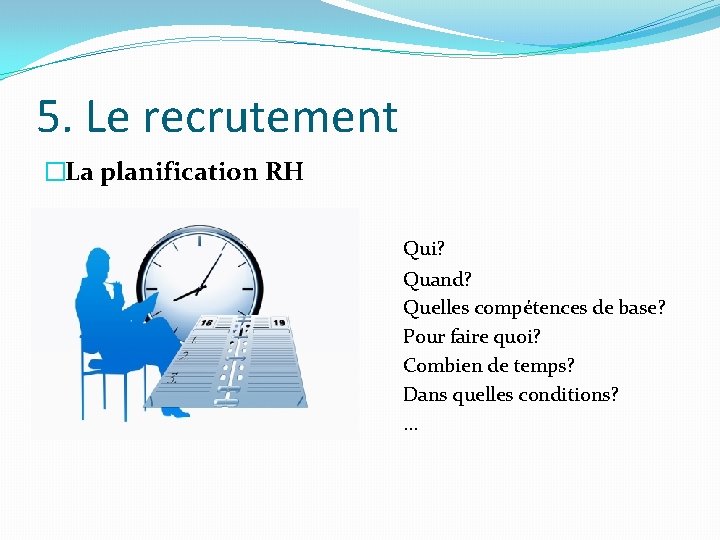 5. Le recrutement �La planification RH Qui? Quand? Quelles compétences de base? Pour faire