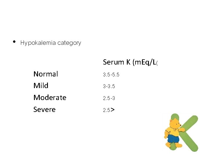  • Hypokalemia category Normal Mild Moderate Severe Serum K (m. Eq/L( 3. 5