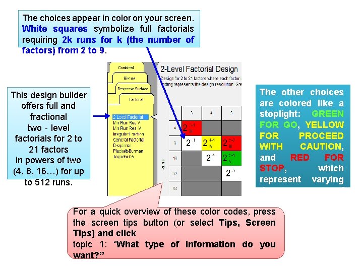 The choices appear in color on your screen. White squares symbolize full factorials requiring