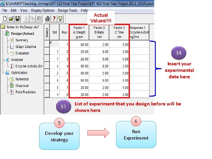 Actual Values!!!! 14 Insert your experimental data here 13 List of experiment that you