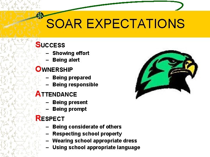 SOAR EXPECTATIONS SUCCESS – Showing effort – Being alert OWNERSHIP – Being prepared –