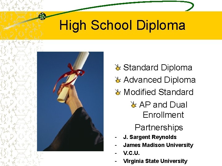 High School Diploma Standard Diploma Advanced Diploma Modified Standard AP and Dual Enrollment Partnerships