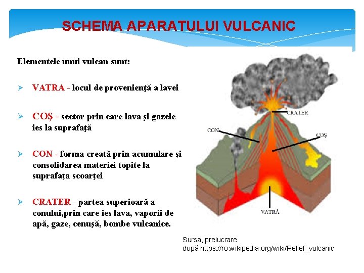 SCHEMA APARATULUI VULCANIC Elementele unui vulcan sunt: Ø VATRA - locul de provenienţă a