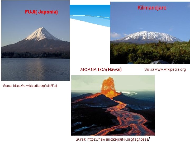Kilimandjaro FUJI( Japonia) MOANA LOA(Hawai) Sursa www. wikipedia. org Sursa: https: //ro. wikipedia. org/wiki/Fuji