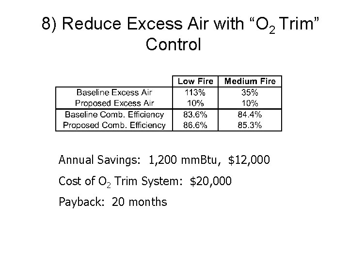 8) Reduce Excess Air with “O 2 Trim” Control Annual Savings: 1, 200 mm.