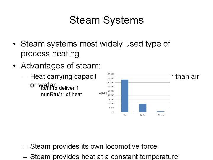 Steam Systems • Steam systems most widely used type of process heating • Advantages