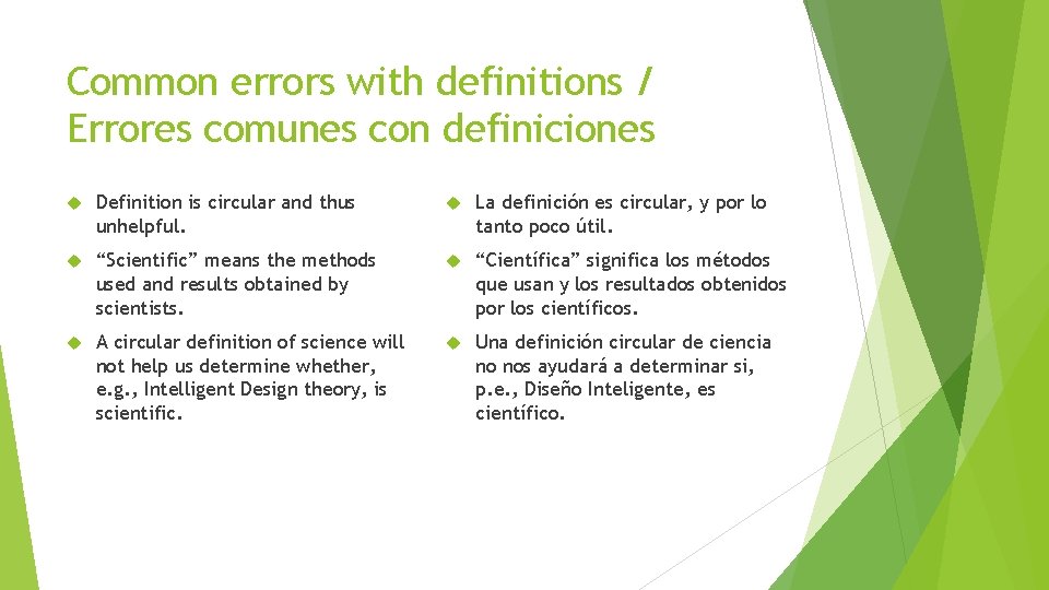 Common errors with definitions / Errores comunes con definiciones Definition is circular and thus