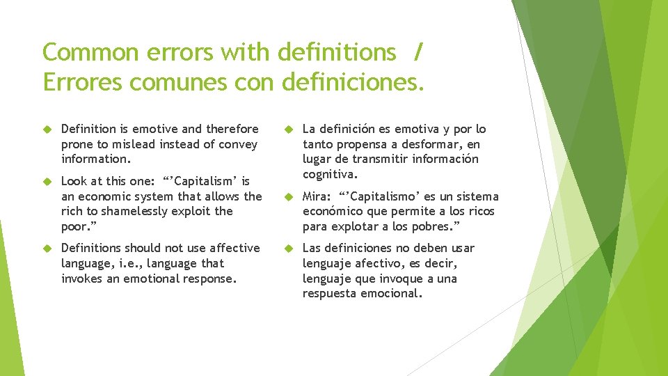 Common errors with definitions / Errores comunes con definiciones. Definition is emotive and therefore