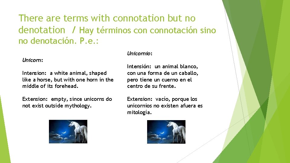 There are terms with connotation but no denotation / Hay términos connotación sino no