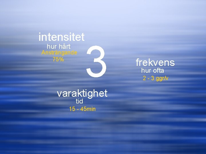 intensitet hur hårt Ansträngande 75% 3 varaktighet tid 15 - 45 min frekvens hur