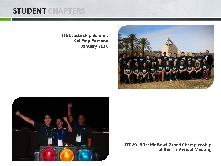 STUDENT CHAPTERS ITE Leadership Summit Cal Poly Pomona January 2016 ITE 2015 Traffic Bowl