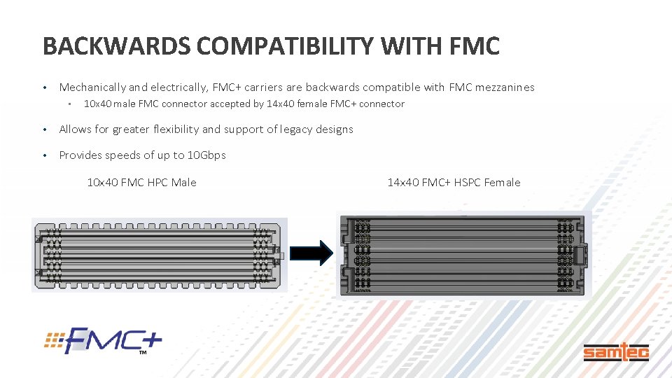 BACKWARDS COMPATIBILITY WITH FMC • Mechanically and electrically, FMC+ carriers are backwards compatible with