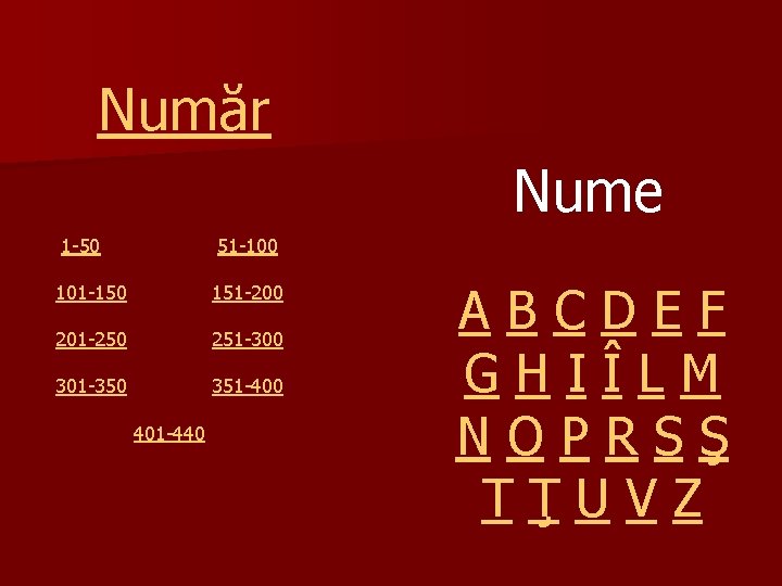 Număr Nume 1 -50 51 -100 101 -150 151 -200 201 -250 251 -300