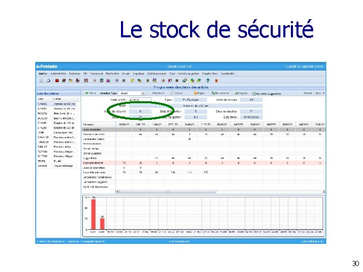 Le stock de sécurité 30 