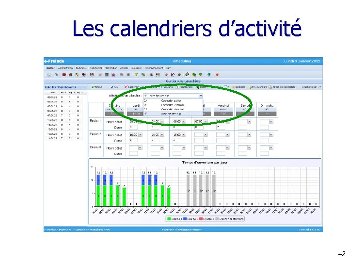 Les calendriers d’activité 42 