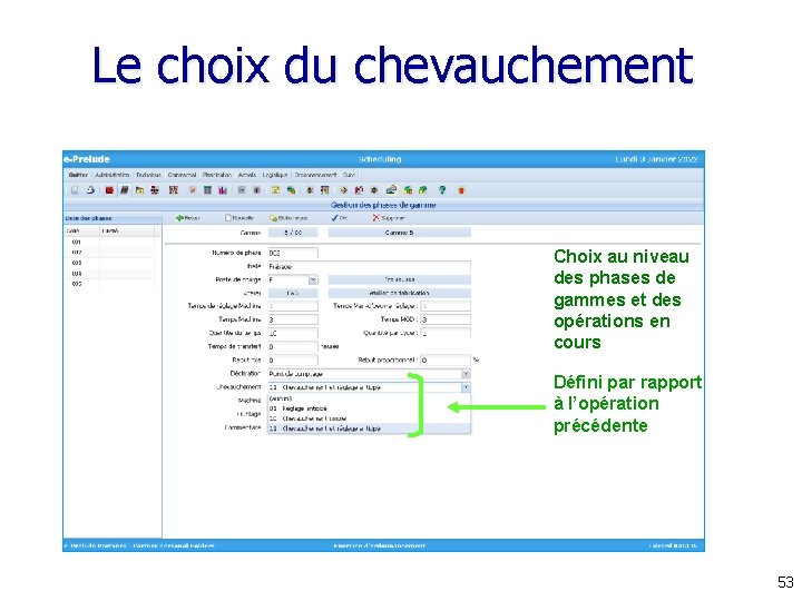 Le choix du chevauchement Choix au niveau des phases de gammes et des opérations