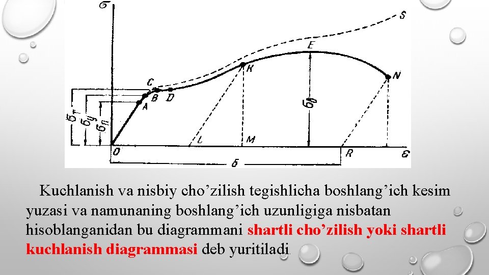 Kuchlanish va nisbiy cho’zilish tegishlicha boshlang’ich kesim yuzasi va namunaning boshlang’ich uzunligiga nisbatan hisoblanganidan